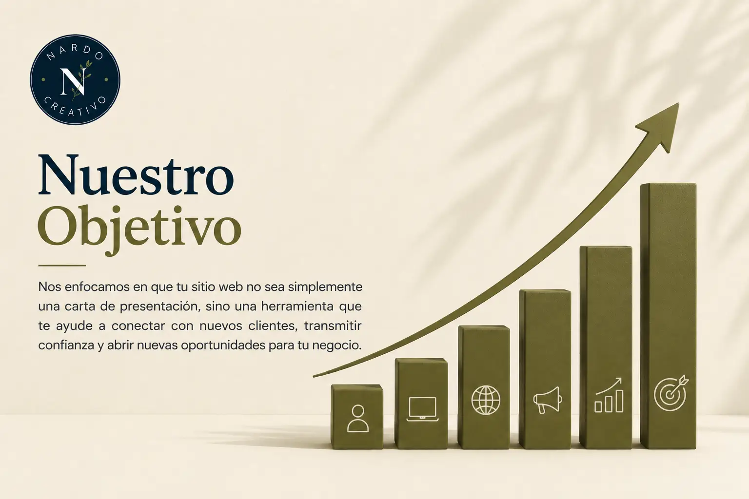 Grafica